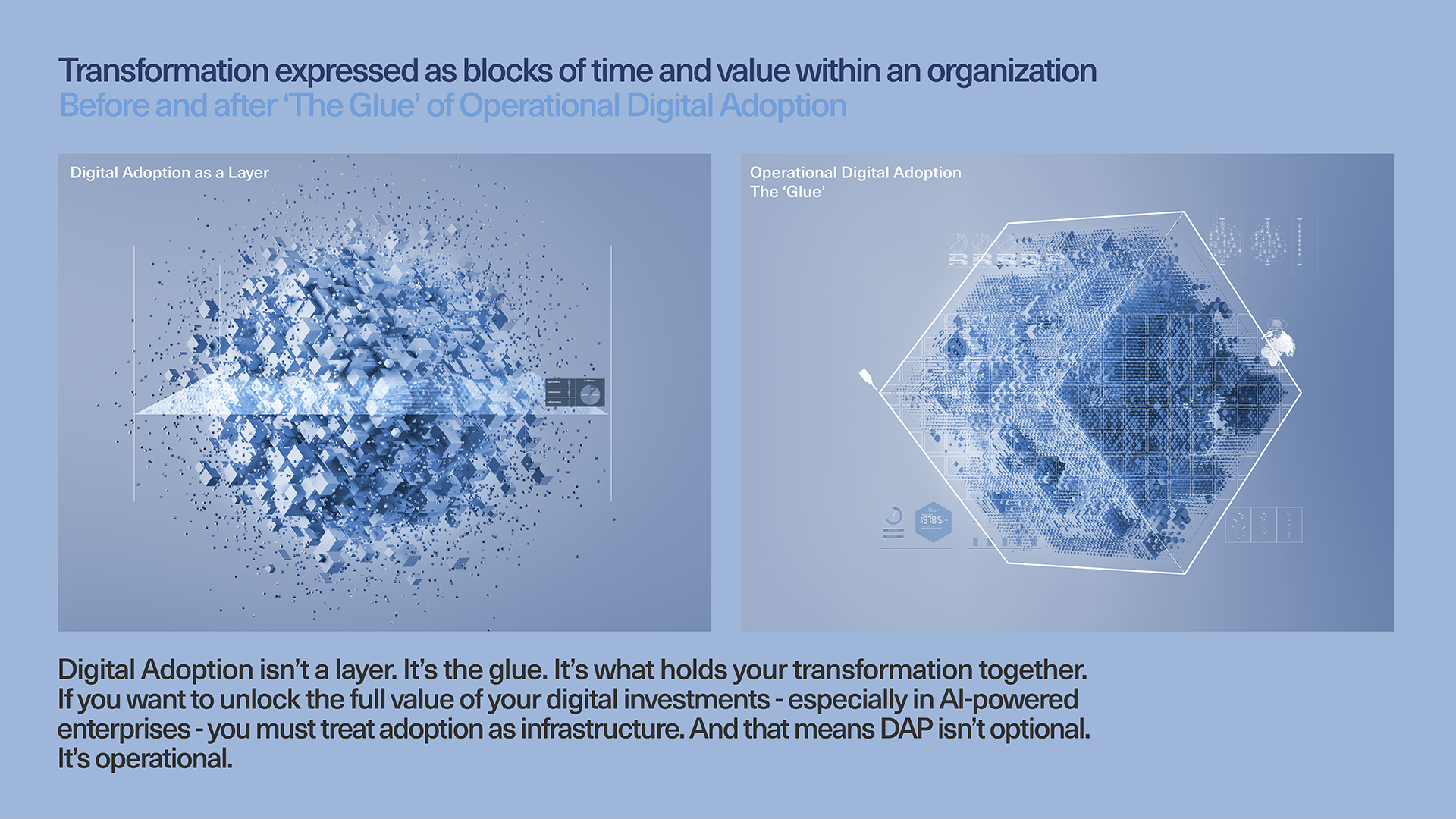 Transformation expressed as blocks of time and value within an organization